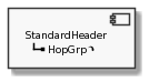 Component StandardHeader
