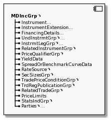 Component MDIncGrp