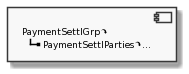 Component PaymentSettlGrp