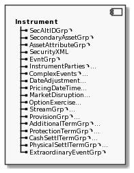 Component Instrument