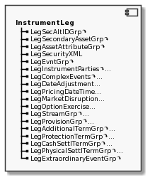 Component InstrumentLeg