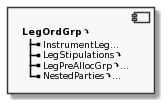 Component LegOrdGrp