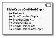 Component SideCrossOrdModGrp