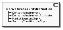 Component DerivativeSecurityDefinition