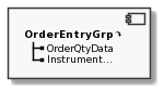 Component OrderEntryGrp