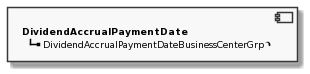 Component DividendAccrualPaymentDate
