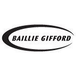 Group logo of Baillie Gifford & Co.